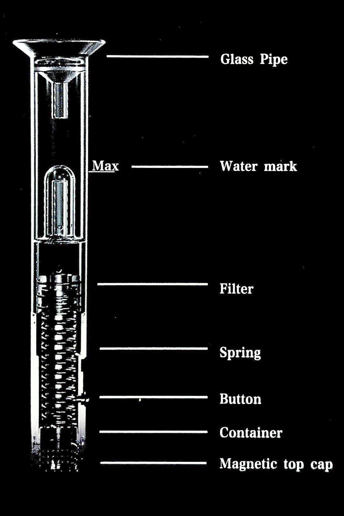 elekar VOTO airsvape potable water pipe_4