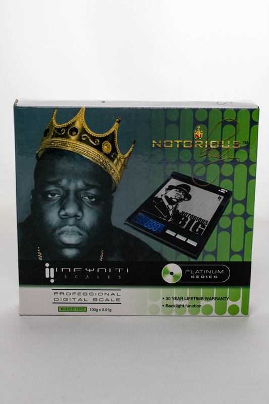 Notorious big BGCO 100 scale_2