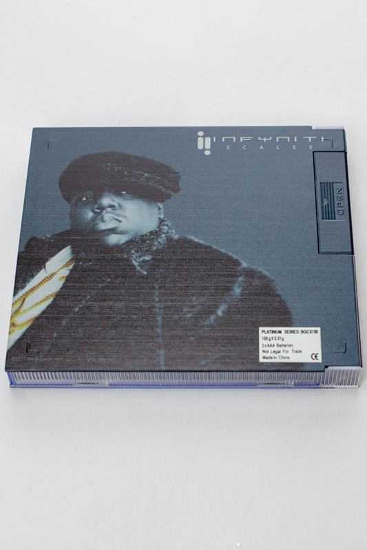 Notorious big BGCO 100 scale_3